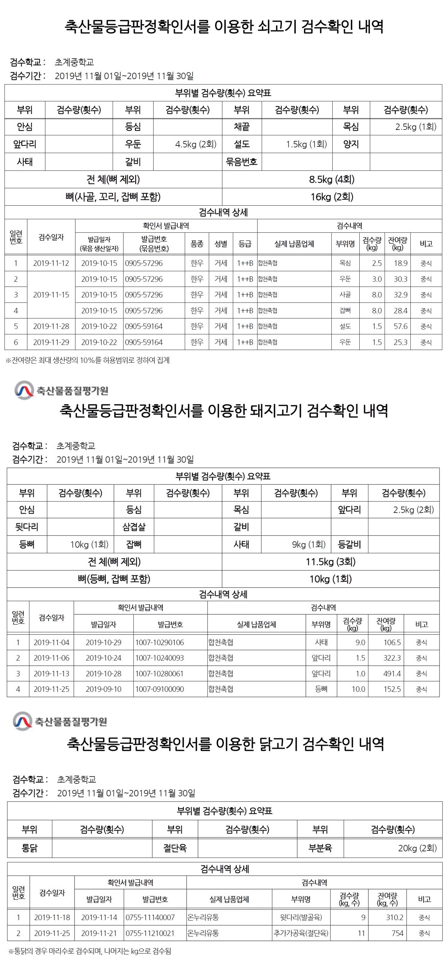 2019년 11월 검수확인 내역.jpg