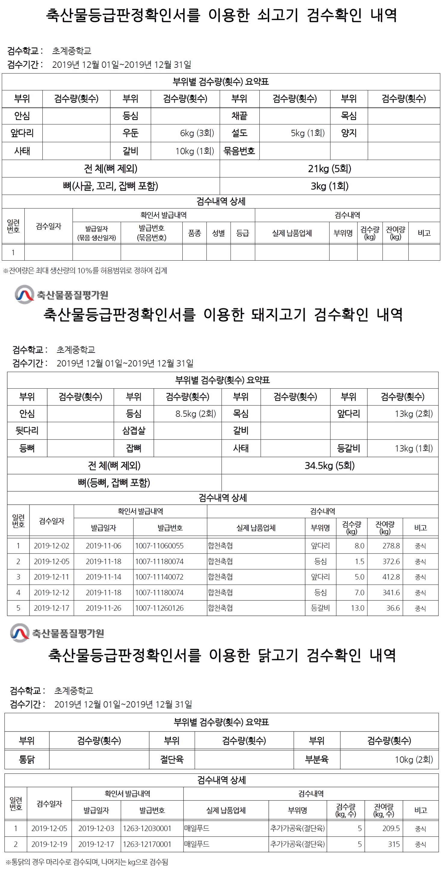 2019년 12월 검수확인 내역.jpg