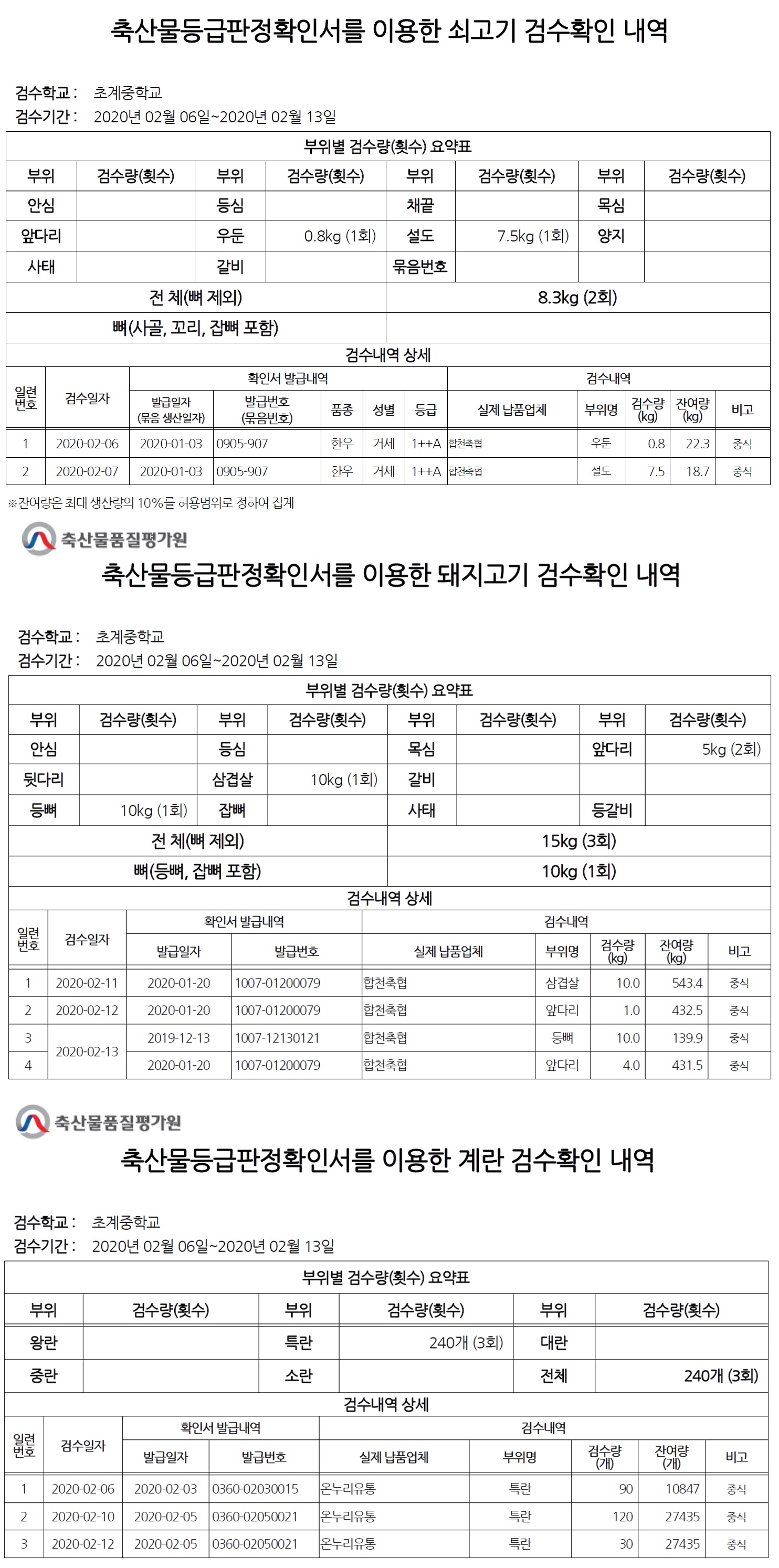 2020년 2월 검수확인 내역.jpg