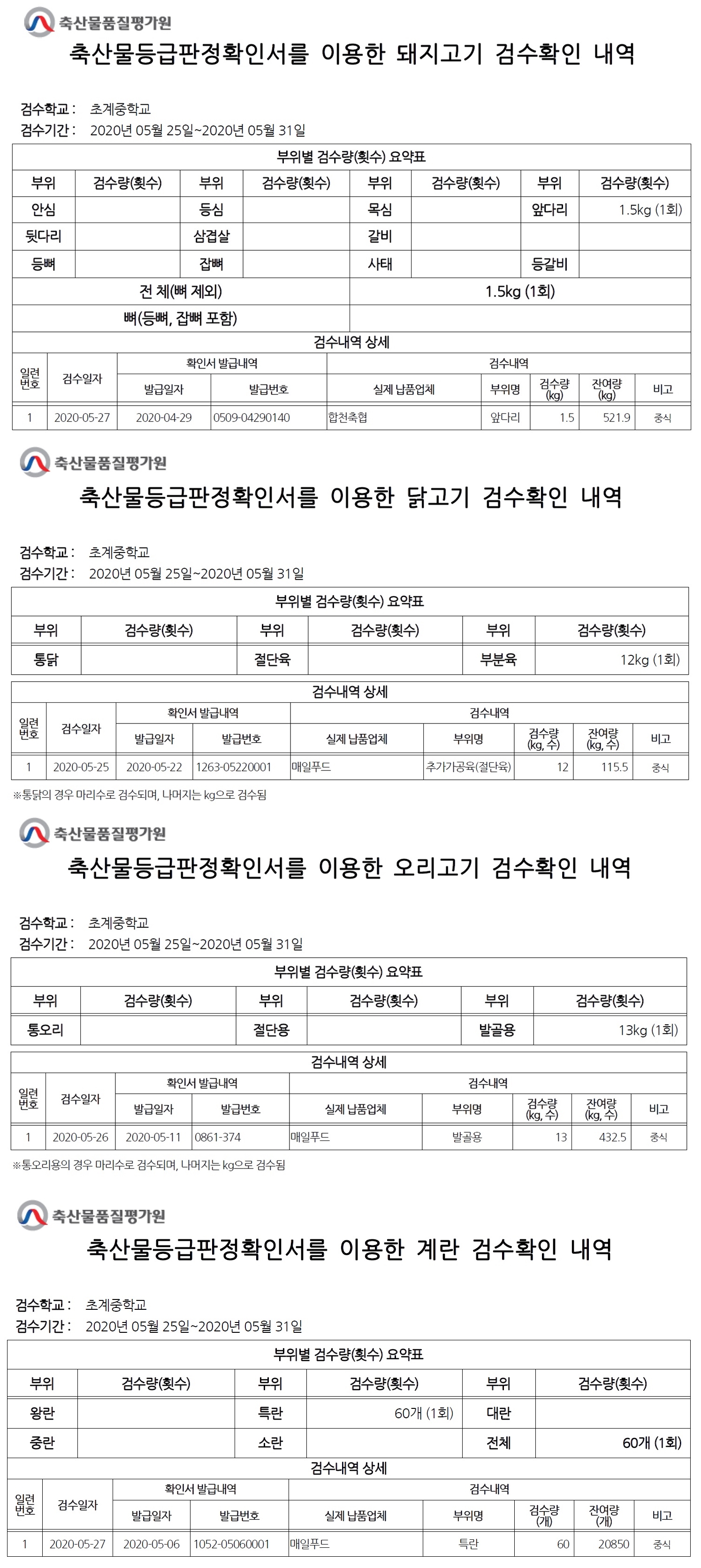 2020년 5월 검수확인 내역.jpg