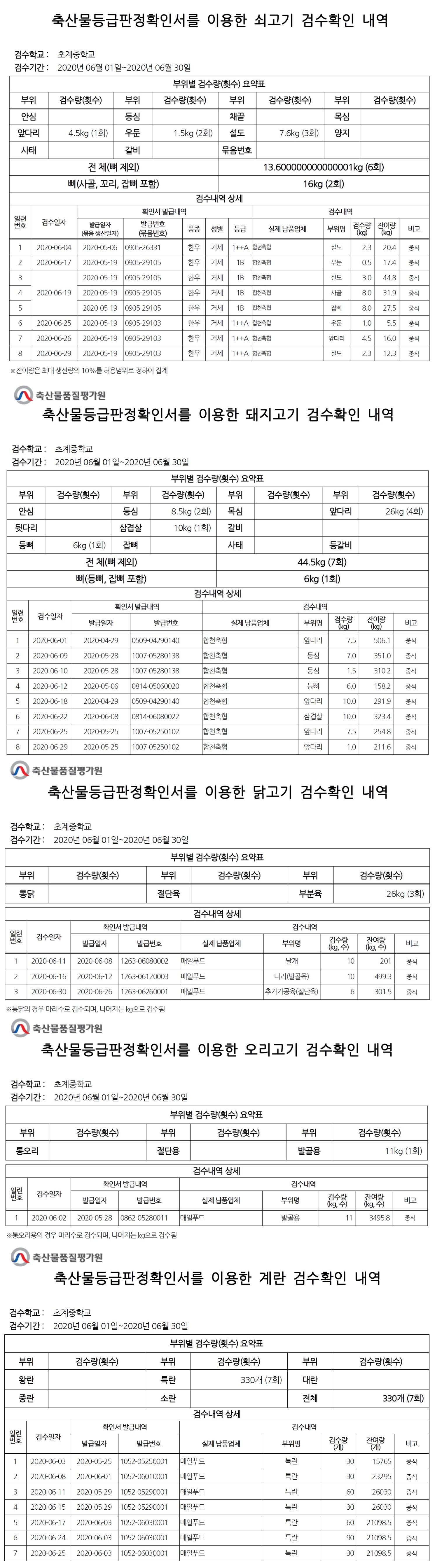 2020년 6월 검수확인 내역.jpg