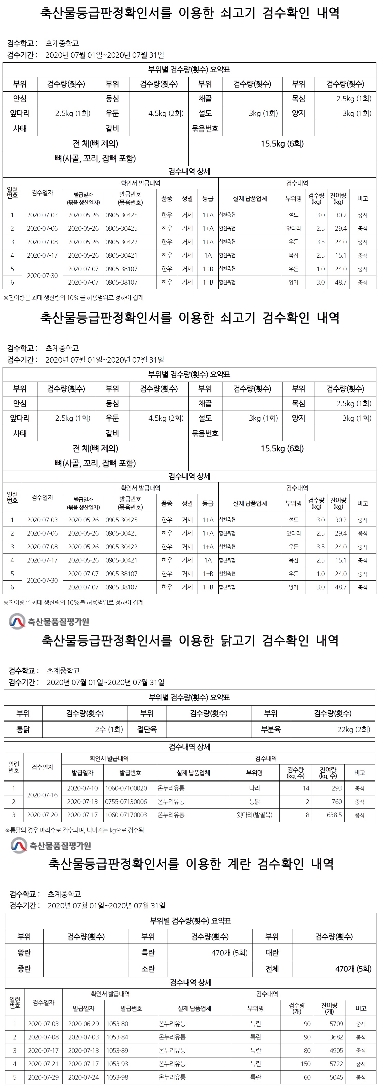 2020년 7월 검수확인 내역.jpg