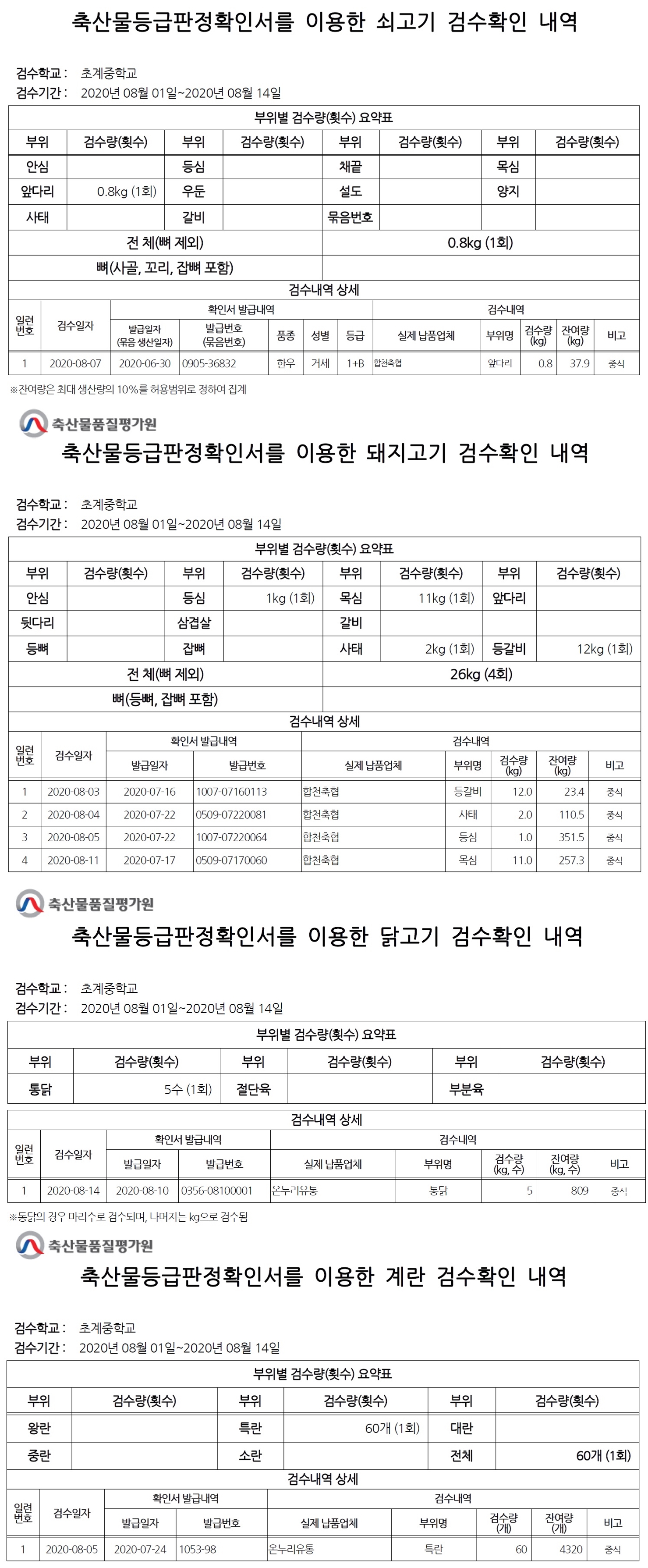 2020년 8월 검수확인 내역.jpg