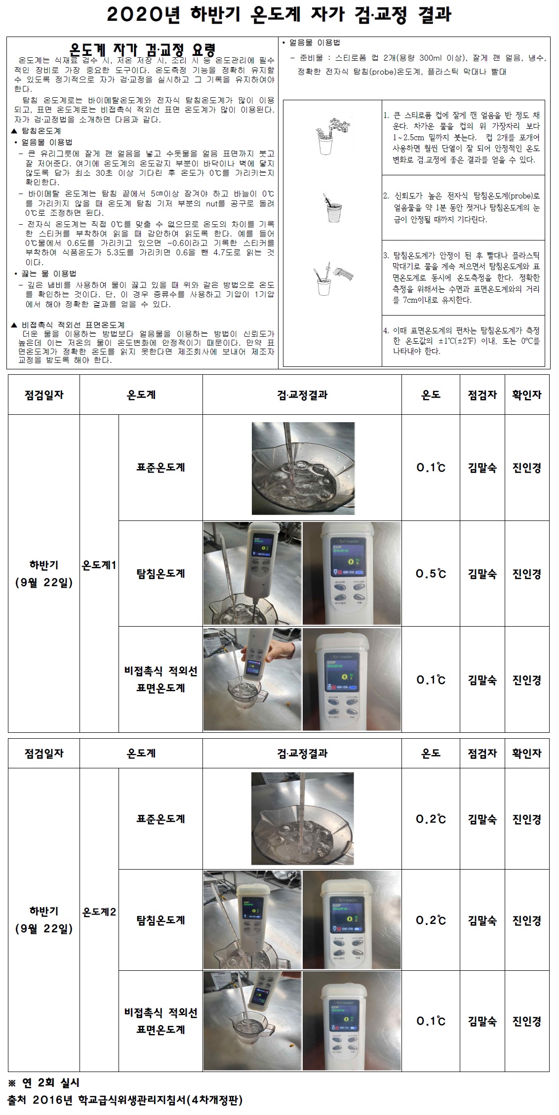 2020년 하반기 온도계 자가 검교정 결과.jpg