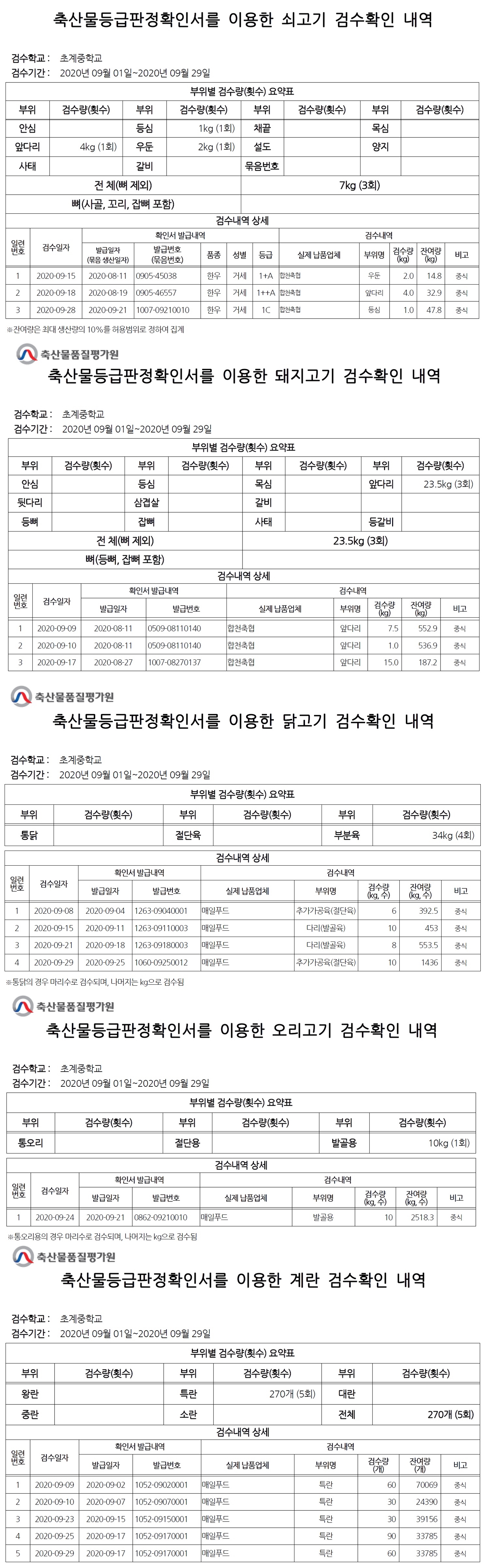 2020년 9월 검수확인 내역.jpg