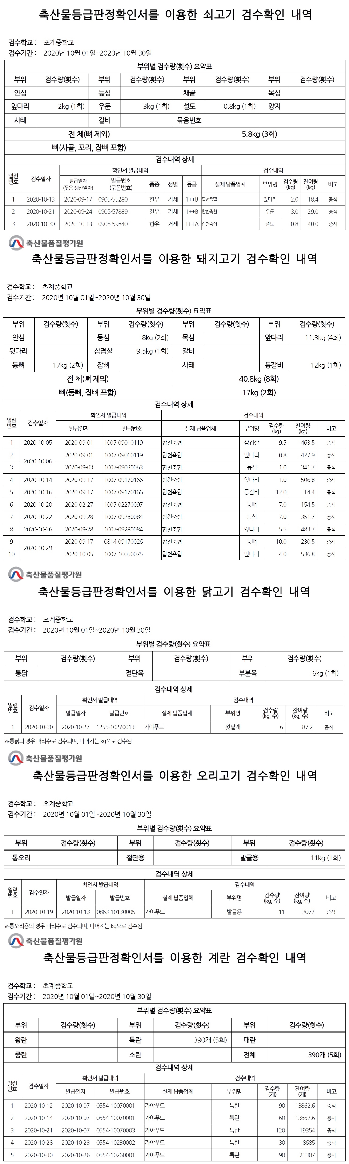 2020년 10월 검수확인 내역.jpg