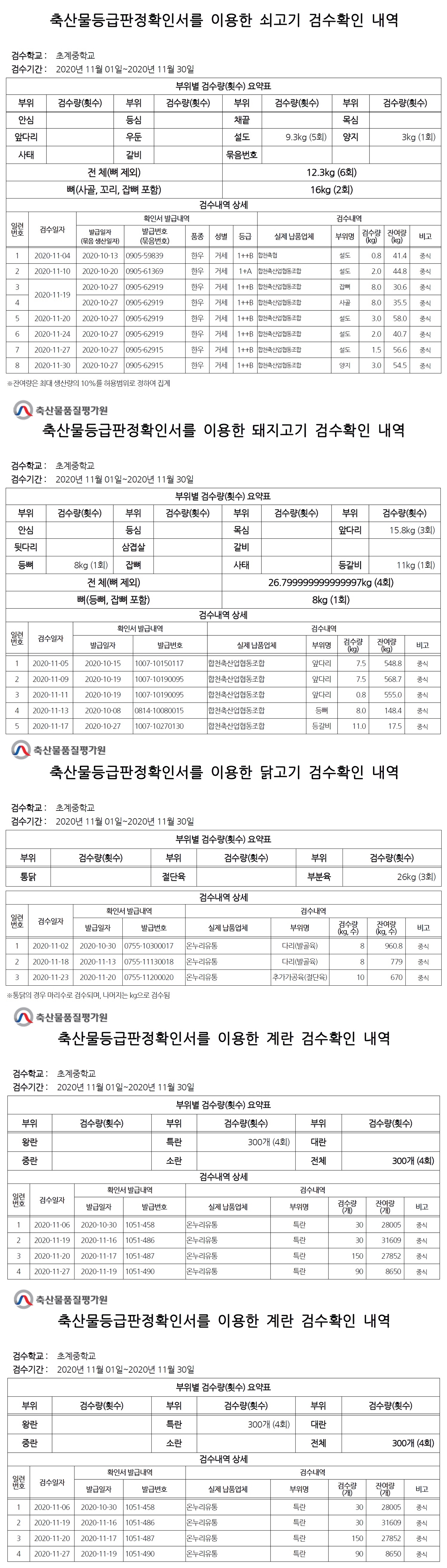 2020년 11월 검수확인 내역.jpg