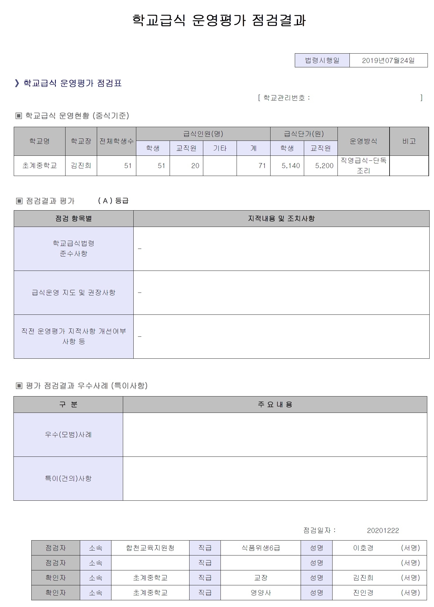 학교급식 운영평가 점검 결과.jpg