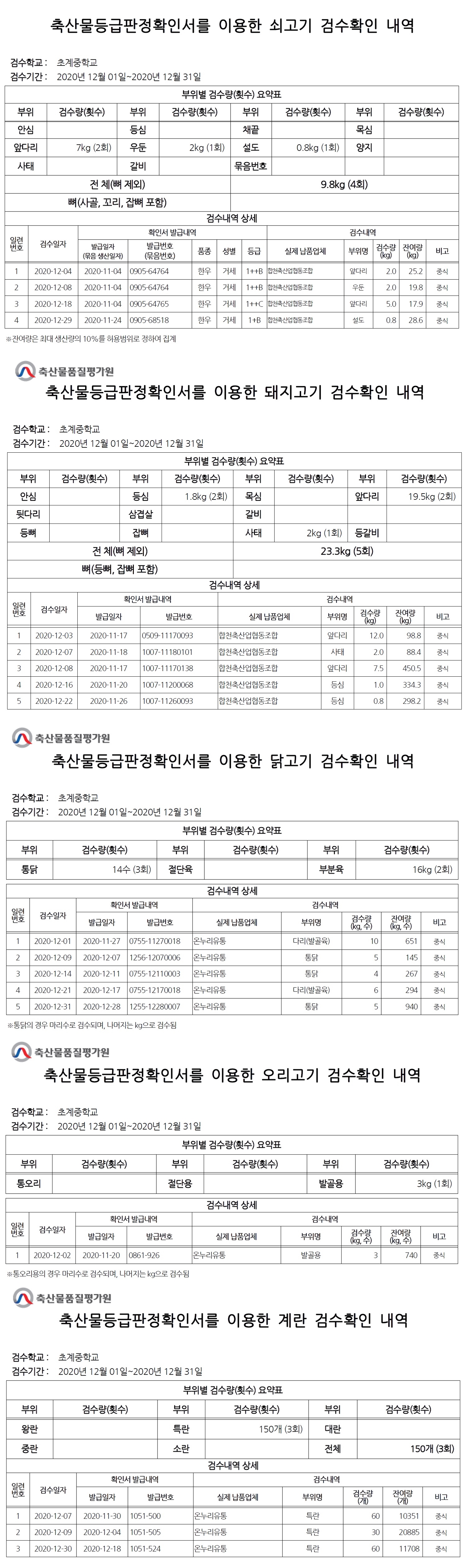 2020년 12월 검수확인 내역.jpg