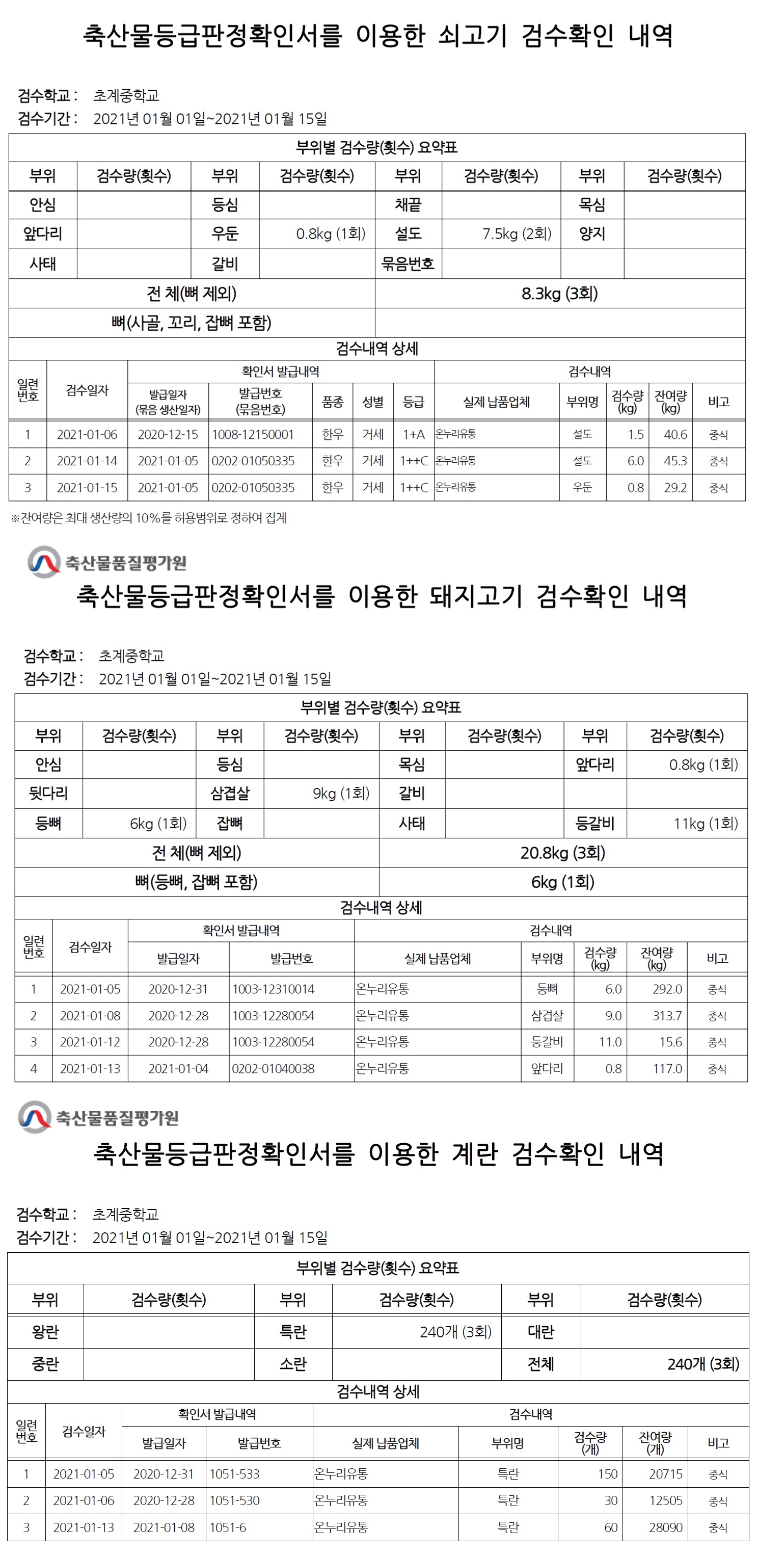 2021년 1월 검수확인 내역.jpg