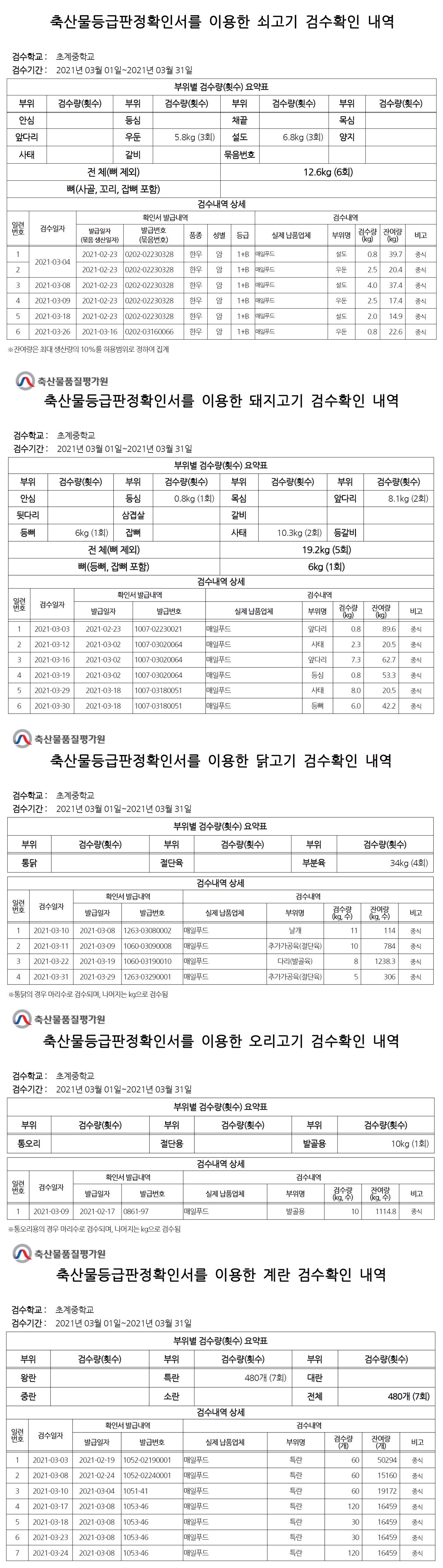 2021년 3월 검수확인 내역.jpg