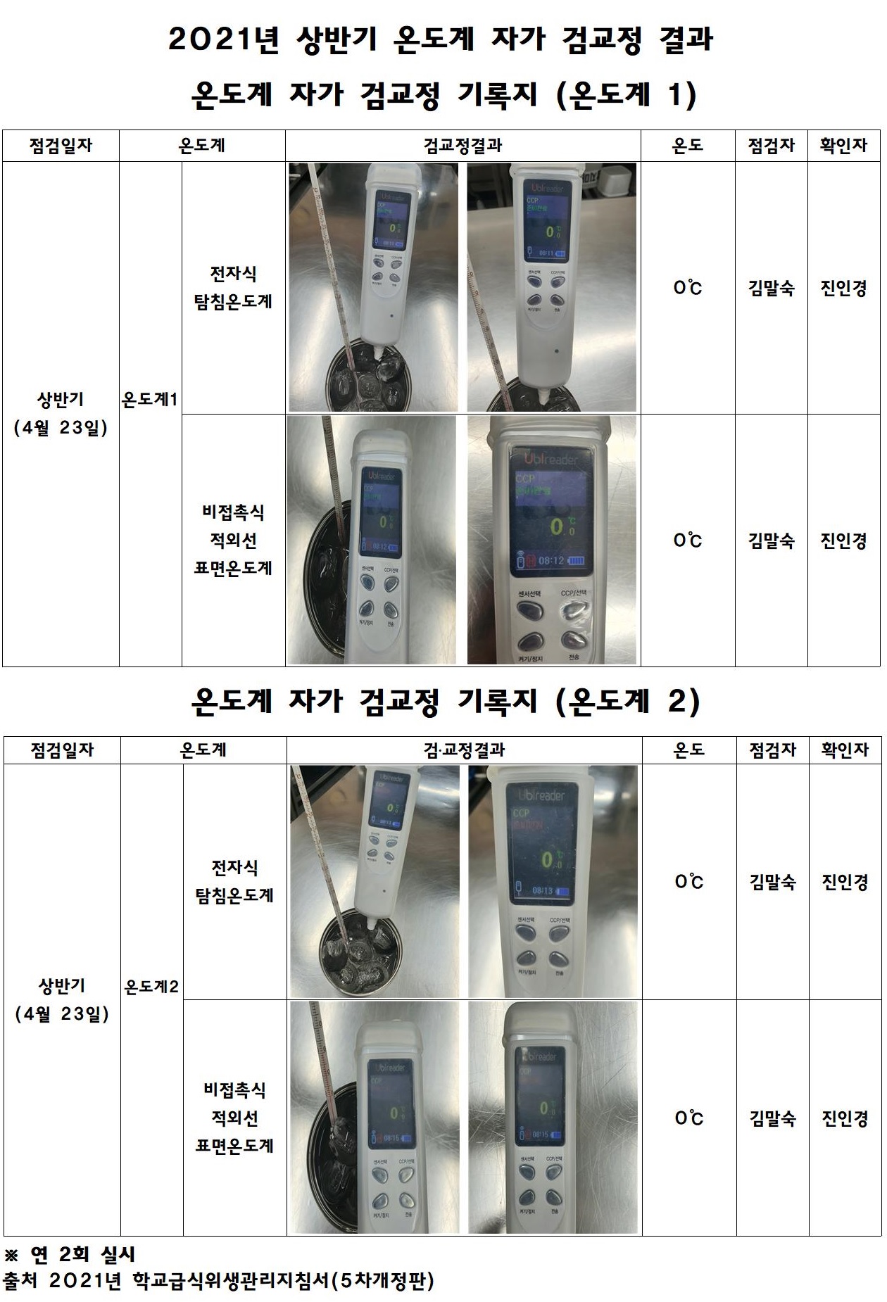 2021년 상반기 온도계 자가 검교정 결과-홈페이지.jpg