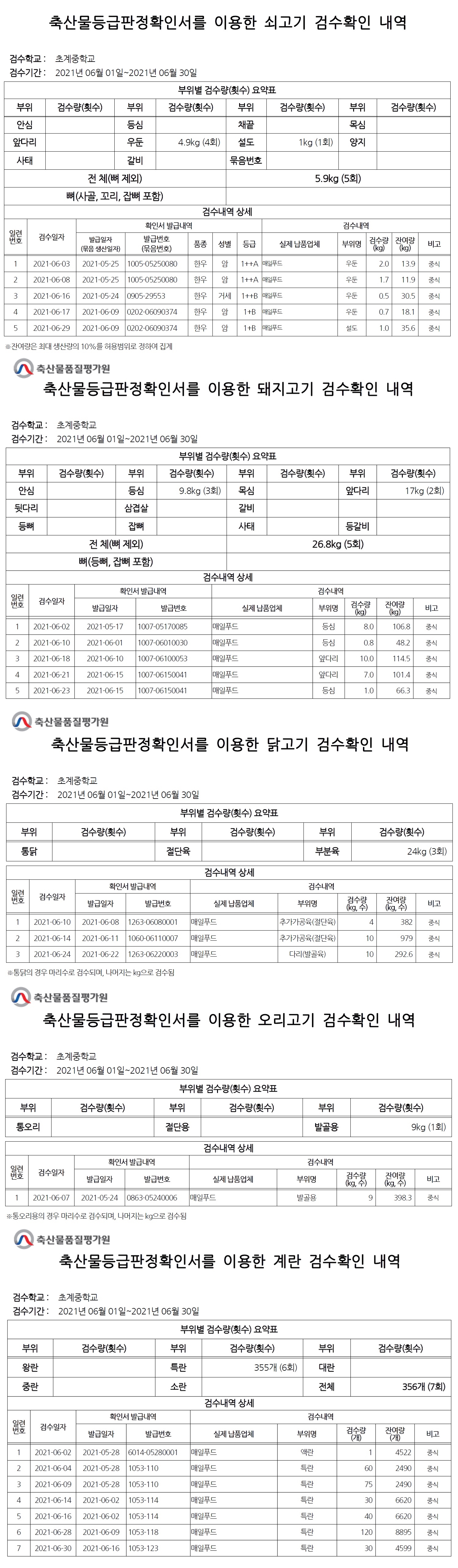 2021년 6월 검수확인 내역.jpg