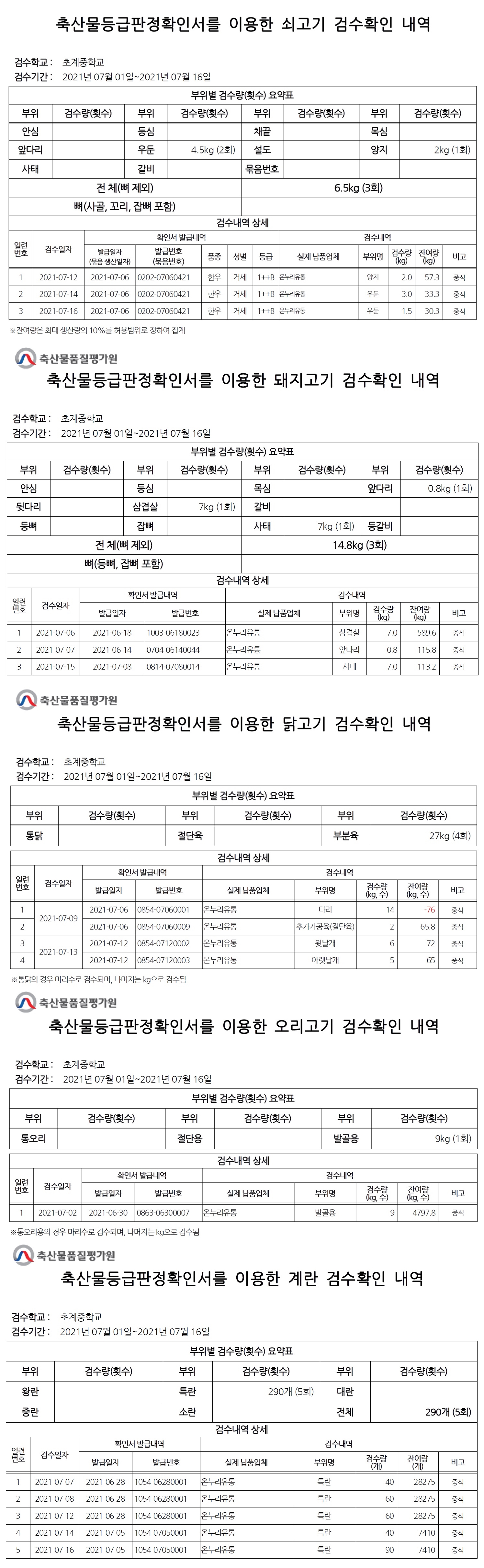 2021년 7월 검수확인 내역.jpg