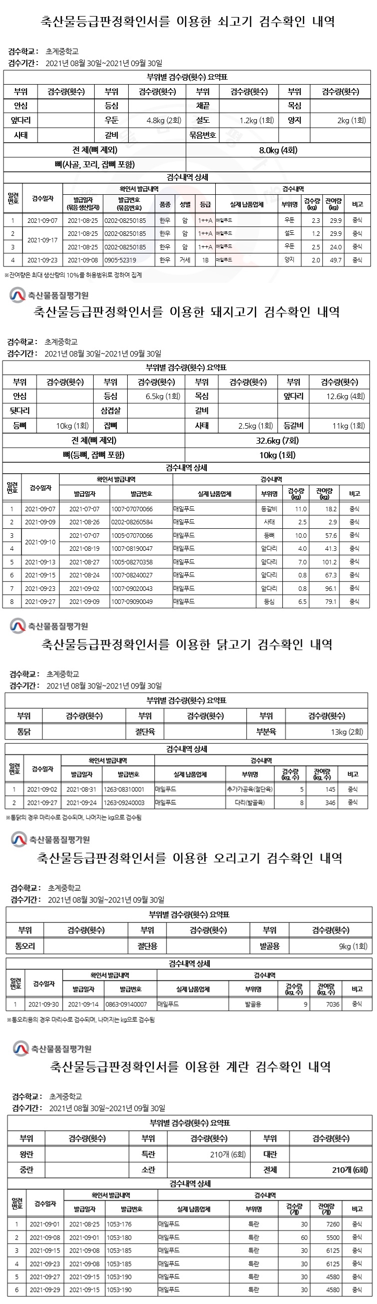 2021년 8,9월 검수확인 내역.jpg