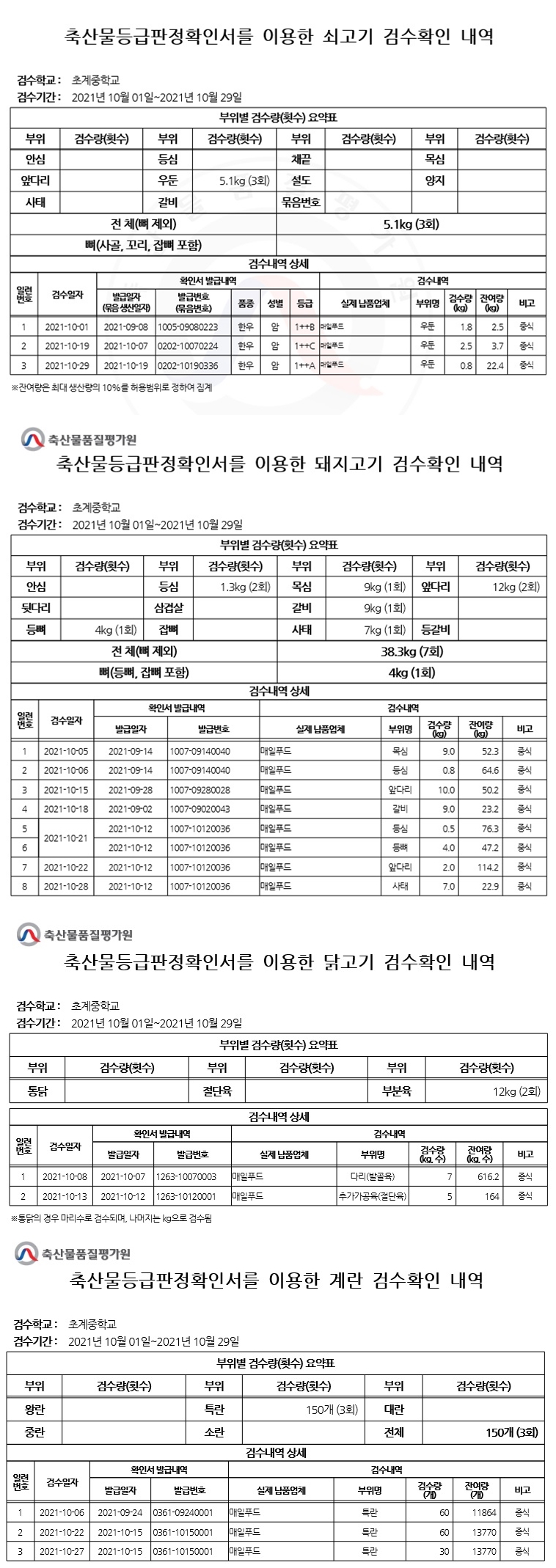 2021년 10월 검수확인 내역.jpg