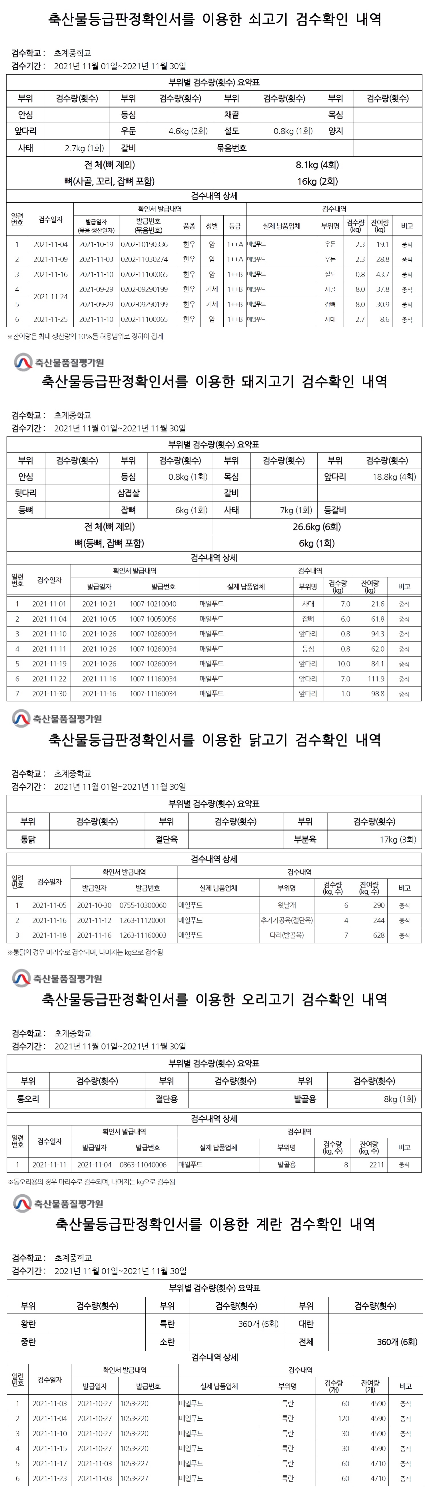 2021년 11월 검수확인 내역.jpg